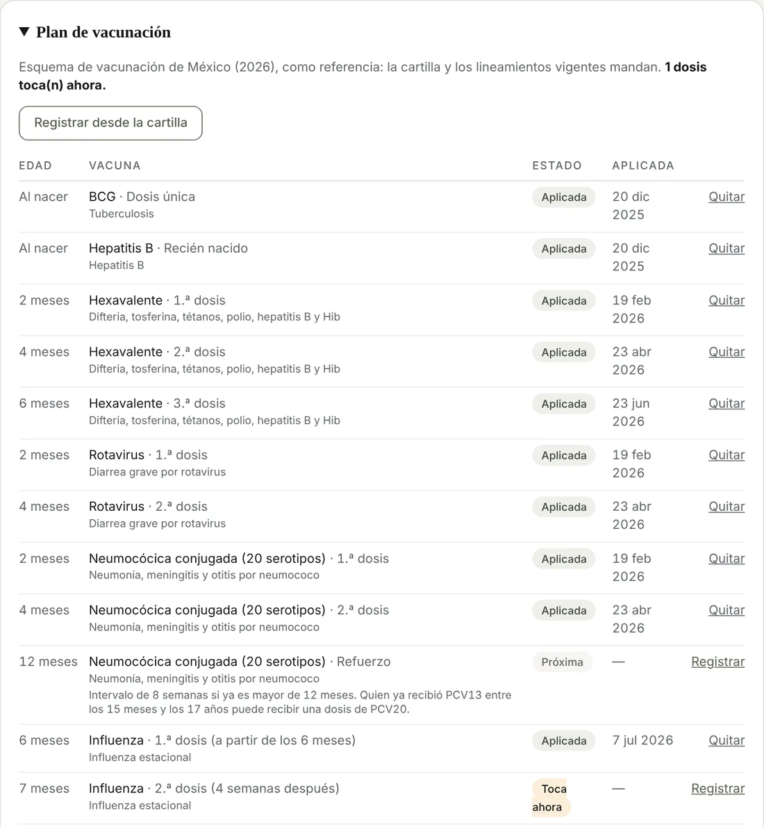 Plan de vacunación con dosis aplicadas, próximas y las que tocan ahora
